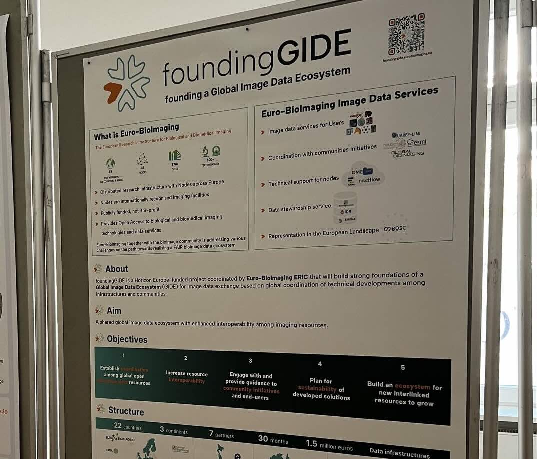 foundingGIDE at Helmholtz Imaging Conference 2024 FoundingGIDE