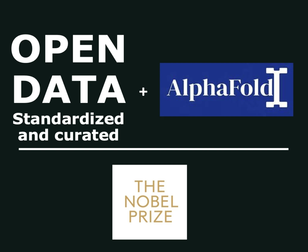 open data alphafold