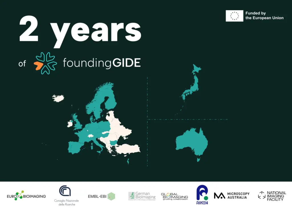 2 years foundingGIDE